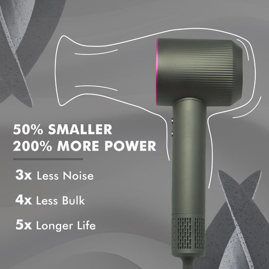 EVERAIRY High Speed 1600 Watts Hair Dryer for Women & Men